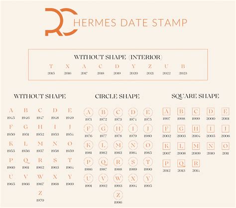 hermes stamp x year|hermes identification.